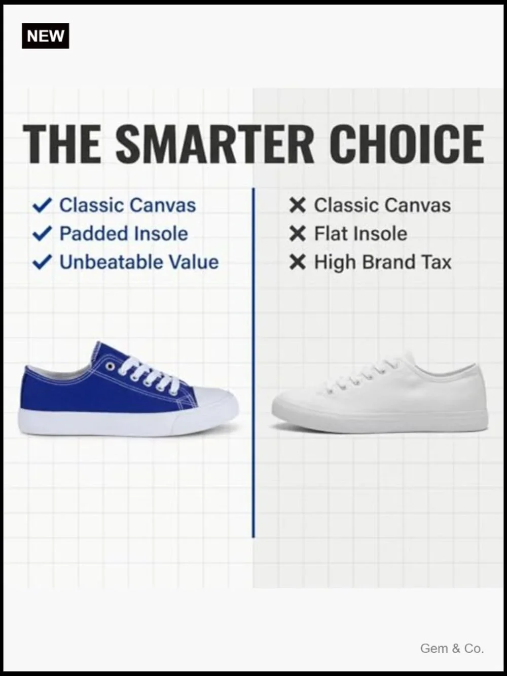 Canvas Sneakers Low Top Women's Lace Up Flat Casual Comfort Shoe